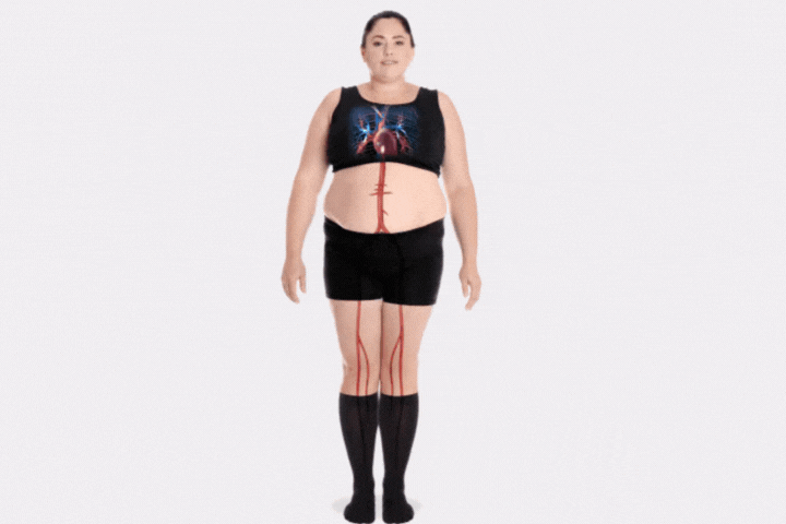Illustration of graduated compression supporting circulation